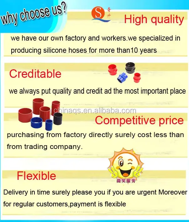 Our Services